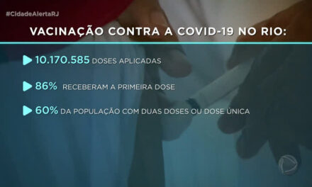 Covid-19: Rio chega a 60% da população completamente vacinada – RecordTV