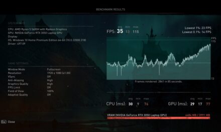 Dell G 15 Ryzen – Benchmark Assassin's Creed Valhalla