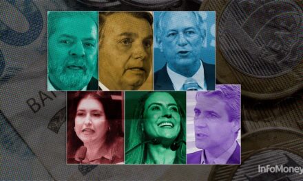 Conheça as propostas para a economia dos candidatos à Presidência nas eleições 2022